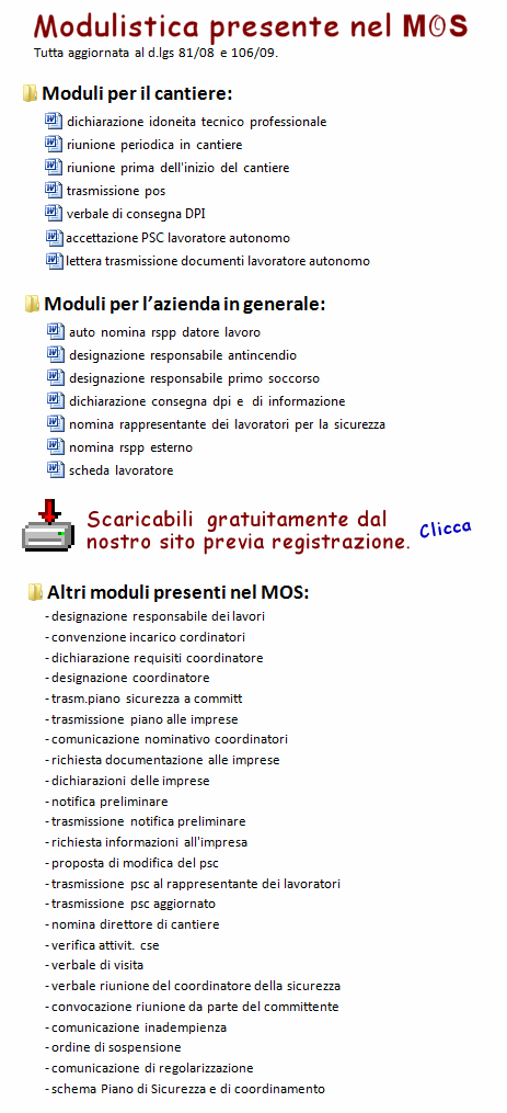 modulistica nel mos